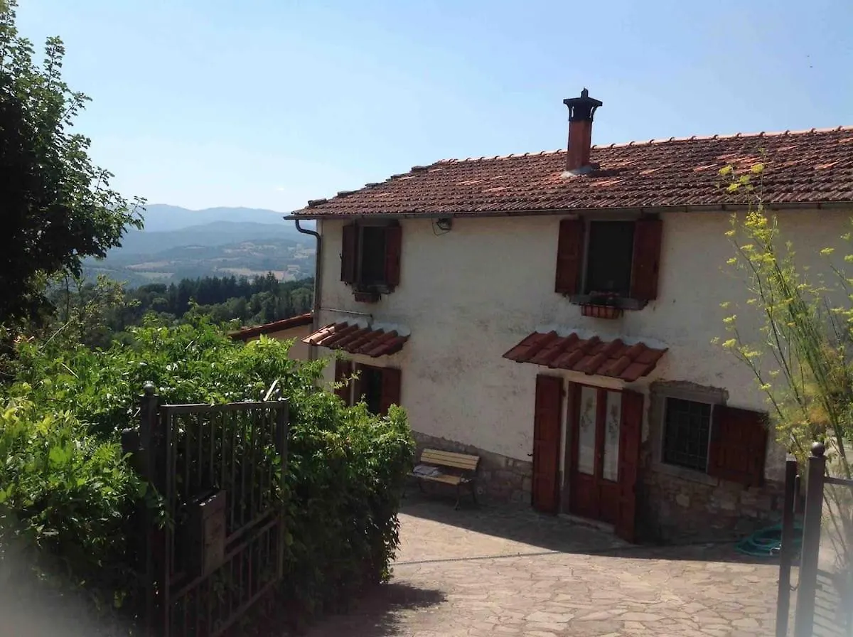 La Casina Di Lonnano Villa Pratovecchio